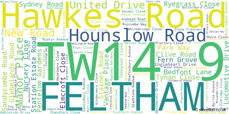 A word cloud for the TW14 9 postcode